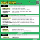 [5/13 하나증권 국내증시 마감시황]