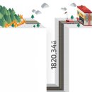 홍천소방서(양덕원119안전센터)