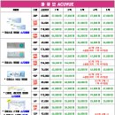 으뜸플러스안경 천안불당점 네이버블로그