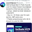 Let's vote for wannaone 이미지
