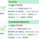 무등산골드클래스아파트_01 네이버블로그