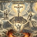 그리스도의 대속 사역이 신자에게 가져다주는 풍성한 은혜의 유익 6가지 이미지
