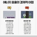셀러니즈 이미지