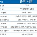 대인의류 이미지