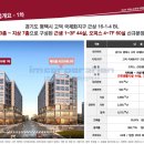 고덕 헤리움 비즈타워 1차 이미지