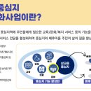 안녕농촌 이미지