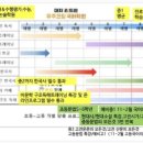 대치리드인유주코칭국어학원
