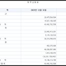주식회사 미트박스글로벌