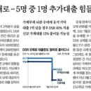 교촌치킨문화 - 창원시 마산합포구 315대로 126 | 교촌치킨문화