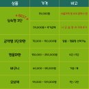 대전동부요양병원장례식장