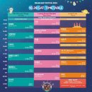 그랜드쏠라 | 2024 그랜드민트페스티벌 그민페 후기