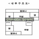 을지아파트 상가 이미지