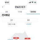 대포주유소 - 서귀포시 일주서로 559 | 대포주유소