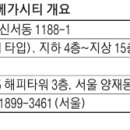 [커버스토리] 1046실 매머드 오피스텔단지…걸어서 지하철 1호선 이용 이미지