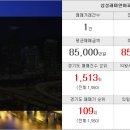 삼성K공인중개사사무소 이미지
