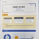 딱풀리는수학풍무학원
