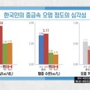 리셋 퍼스널 트레이닝 이미지