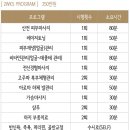 혜성산후조리원 이미지