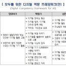 모두교육 이미지