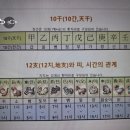 리드인독서역사논술학원 이미지