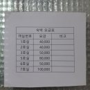 청풍민박