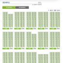 부영1차 이미지