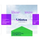 대성공구 이미지