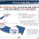 교보생명~그레이스호텔 이미지