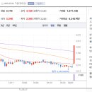(주)삼일씨엔에스 이미지