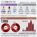 200306 신천지, 이낙연 요구에 응답?… 120억원 기부 이미지