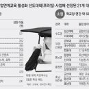 프라임21 이미지