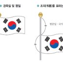 사이동주민자치센터1 이미지