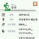 수야