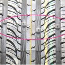 착한타이어 이미지