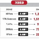 경북복사 이미지