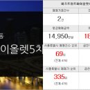 삼부OK공인중개사사무소 이미지