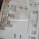 박스터지는 두마리치킨 이미지