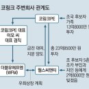 19-10 천망[天網] - 조국 일가의 입시 부정에 대하여 이미지