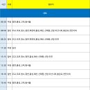 신례원 버스정류장 이미지