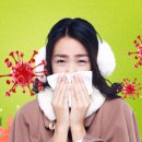 썬바이오의료기 - 서구 중봉대로612번길 10-17 | 썬바이오의료기