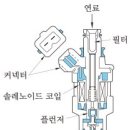 뉴현대카정비센터 이미지