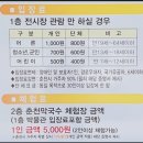 춘천막국수체험박물관 네이버블로그