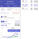 대림세탁소 | [임장] 무난의 정석, 행당대림아파트 / 행당한진타운아파트 임장후기(feat. 성동구, 역세권)