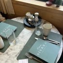 시에라(Sierra) | 하얏트 레이크 타호 조식 시에라 카페 Sierra Cafe 메뉴 & 가격 후기 (글로벌리스트 혜택)