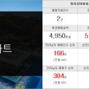 부동산써브반석공인중개사사무소 이미지
