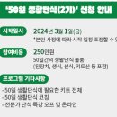 웰니스크리닉 이미지