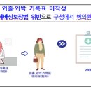 입원환자의 외출‧외박 기록표 미작성 이미지