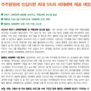 밸류업 세제 혜택 수혜 기대 기업 리스트 이미지