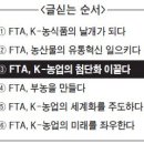 우크라팜 이미지
