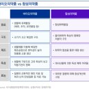 동물포